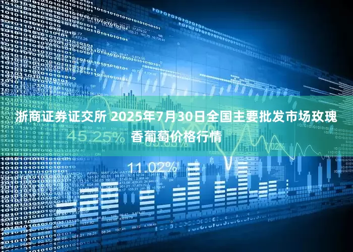 浙商证券证交所 2025年7月30日全国主要批发市场玫瑰香葡萄价格行情