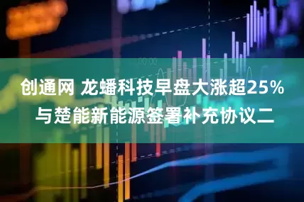 创通网 龙蟠科技早盘大涨超25% 与楚能新能源签署补充协议二